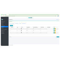 Product Inventory OMS page